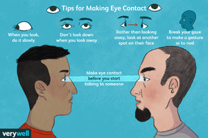 how-do-i-maintain-good-eye-contact-3024392-09cdf43b26c047deb412f3e5b614c080.gif