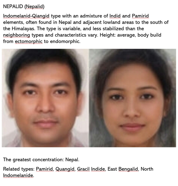 Classify Miss Nepal Earth 2019